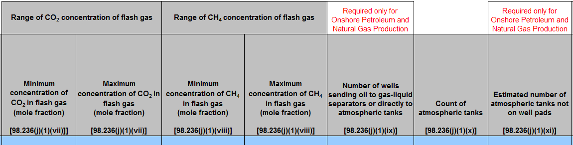 Third image of Enlarged View of Table J.1 Gas-liquid separator, non-separator equipment, or well with oil throughput ≥10 barrels/day using Calculation Method 1 or 2 (continued)